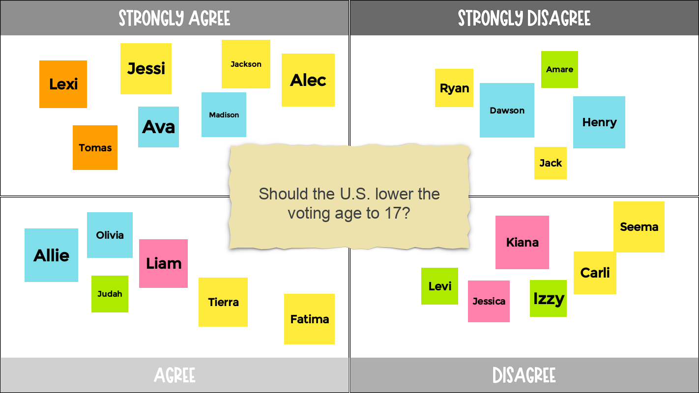 5 FREE Jamboard Templates for Teachers Hello Teacher Lady